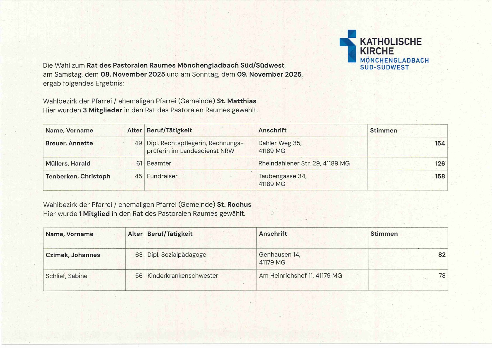 Wahlergebnis-Rat des Pastoralen Raumes 2025 (1)-1