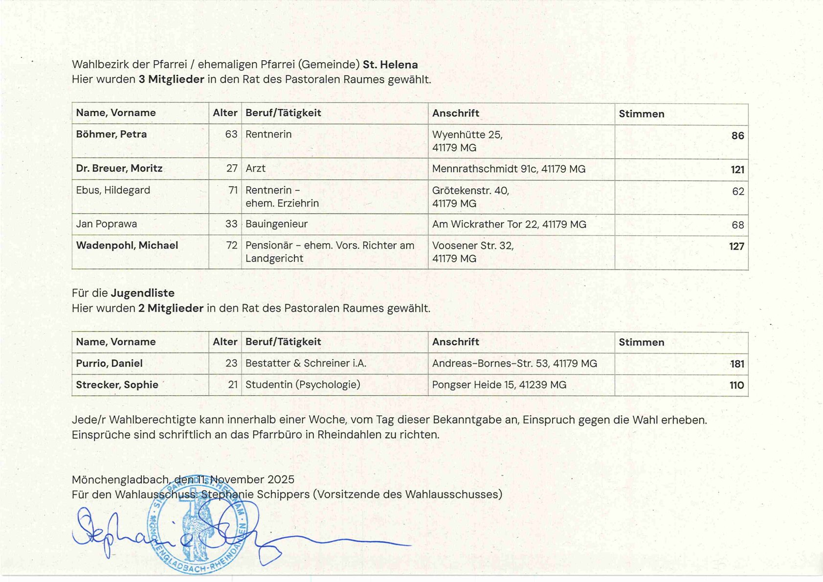 Wahlergebnis-Rat des Pastoralen Raumes 2025 (1)-2